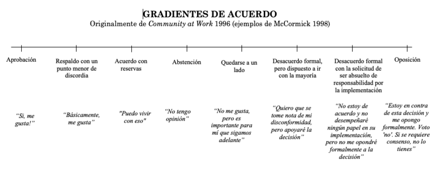 Screen Shot 2022-10-25 at 17.05.58.png